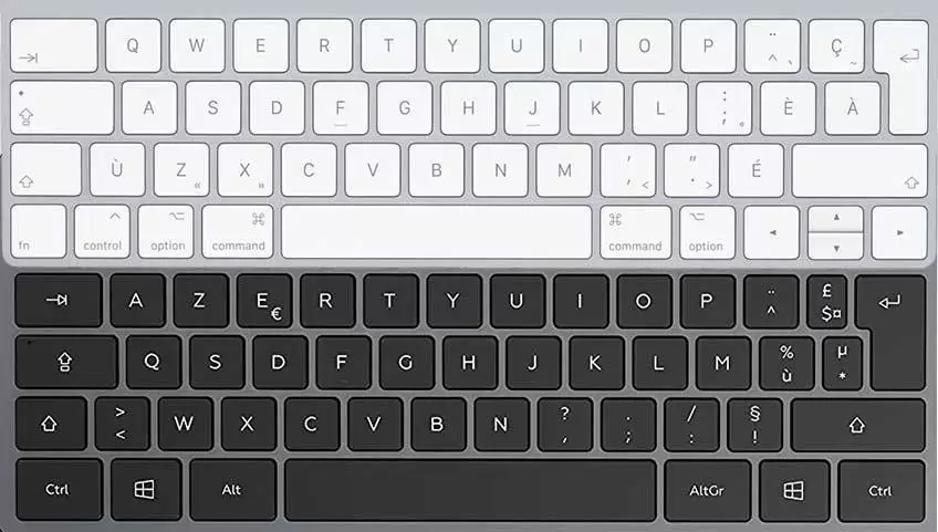 Correspondance d'un clavier PC et Mac - SOS Informatique